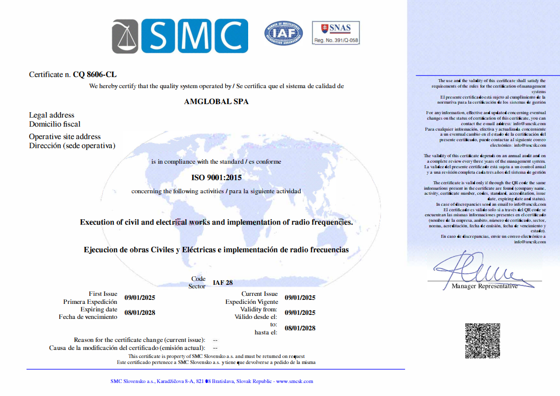 ISO 9001